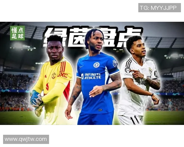 全球足球球星分布最新数据解析及区域热度变化趋势分析